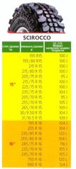 Кольцо уплотнительное форсунки дв. 406-409