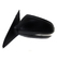 notify_thumb