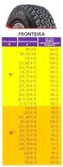 Замок двери ГАЗ-3302-2217 (правый) (мех-зм замка) (+сдвижной)без шумн. Димитровград